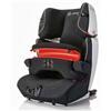 Concord Transformer Pro Isofix